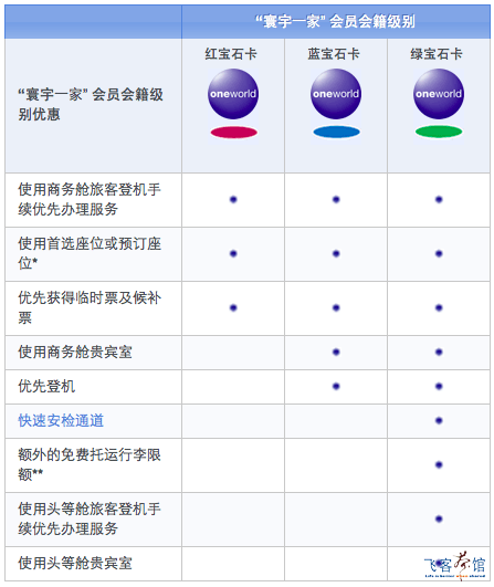 【火爆】节假日美国旅游机票怎么买最便宜?留
