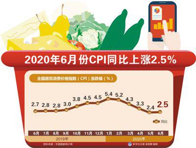 制图:孟丽静(新华社发)