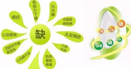 硒是人体生命活动中必需的微量元素之一,是人