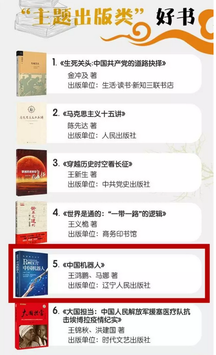 机器人小说排行榜_6本书籍带你走近机器人世界(2)