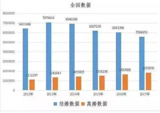 中国各城市人口数据_...:G20国家及中国主要城市人口占全国人口比例(根据相关(2)