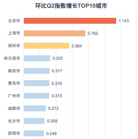 各省市人口排行榜2021_安徽省各市人口排行榜 你的家乡排第几(2)