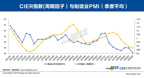 人口指数模型_美国人口增长模型 指数模型