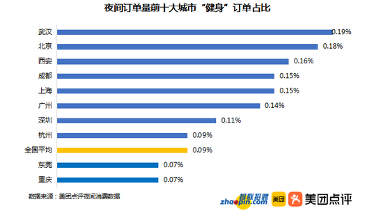 成都美团招聘_巨路经纪云app下载(4)