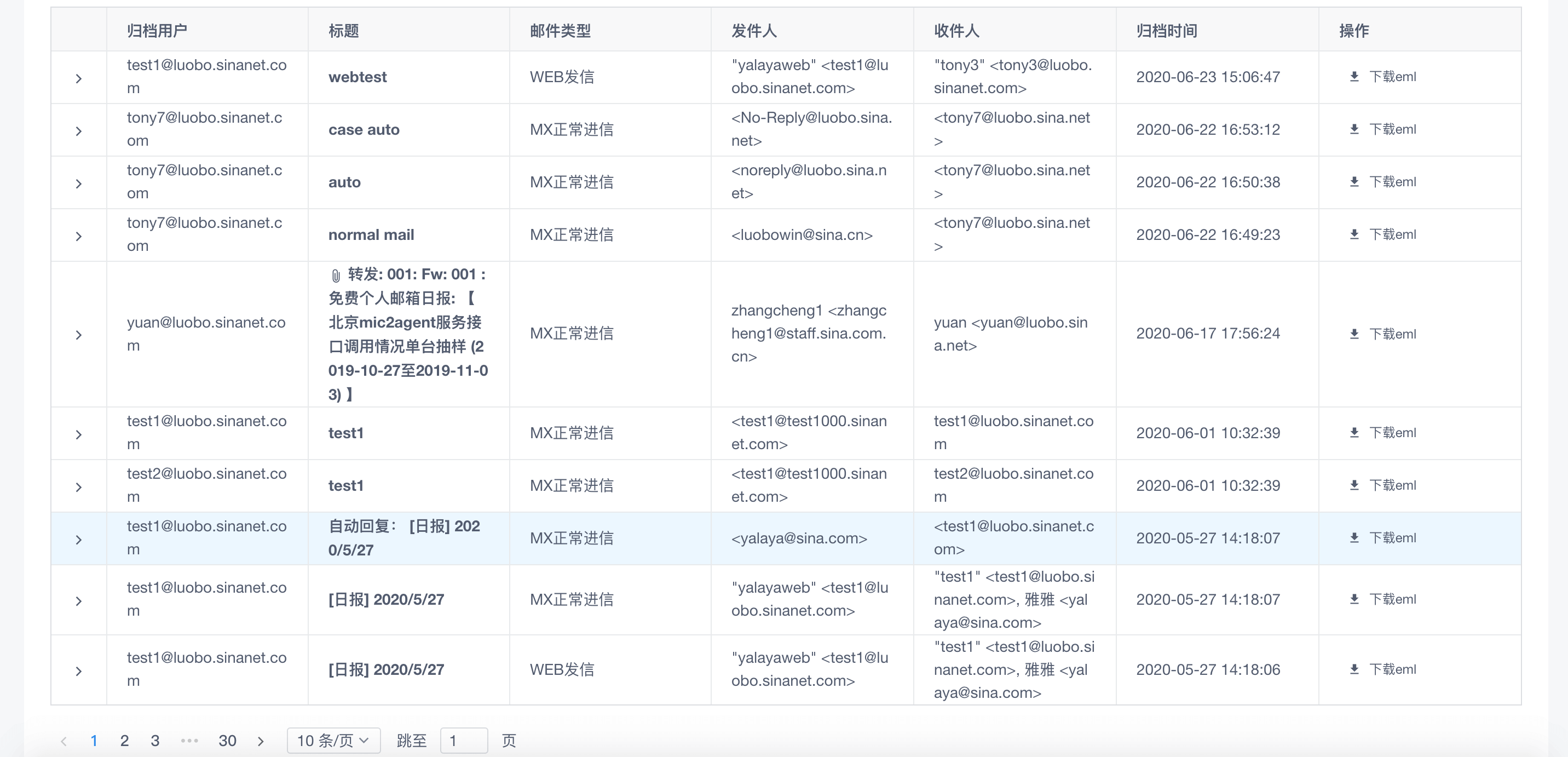 新浪邮件归档后台使用说明