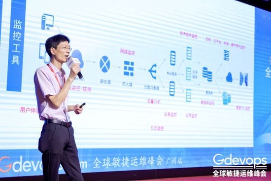 新炬网络产品事业群总经理宋辉发表主题演讲