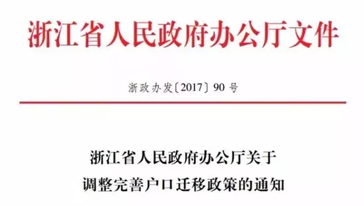 网络配图