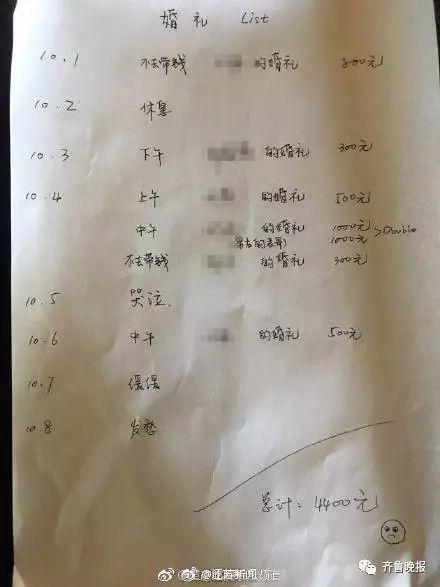 看看肖小姐的档期,八天假6场婚礼,