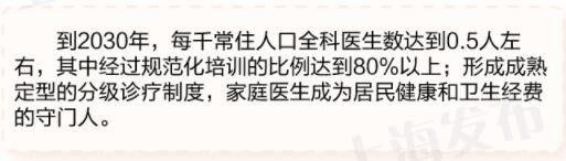 加强中医药传承和创新