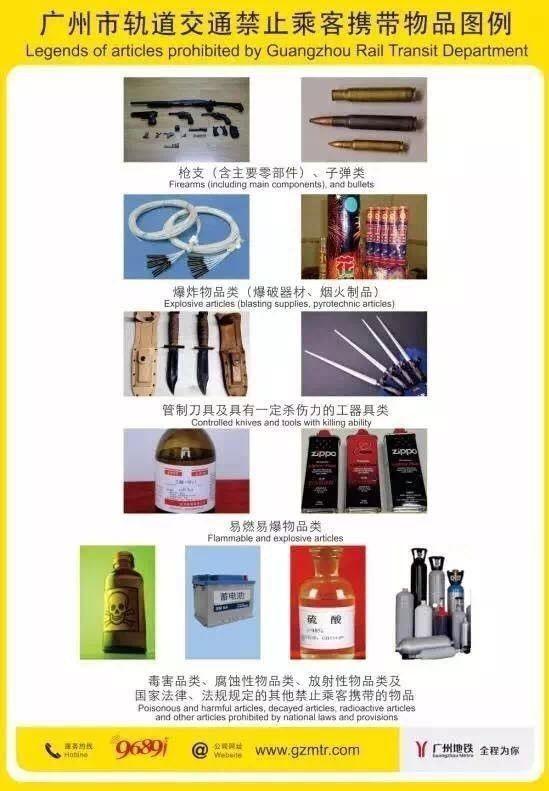 广州市城市轨道交通禁止乘客携带的具体物品，包括但不仅限于以下物品：
