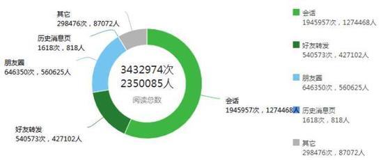 湘潭5年134名县处级干部被查 1692人违反八项