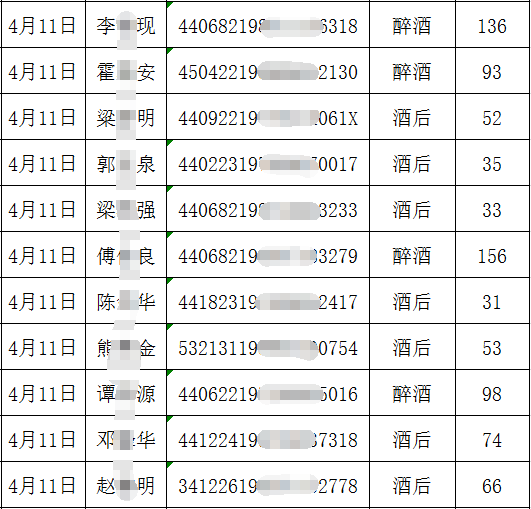 最后,温馨提醒各位!