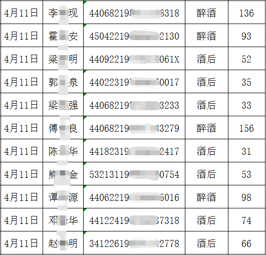 最后，温馨提醒各位！