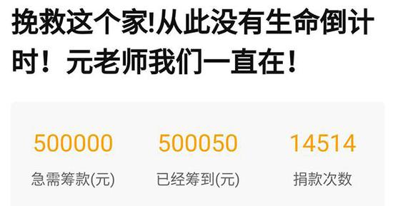 众筹贴 本文图均为北京师范大学珠海分校官方微信公号 图