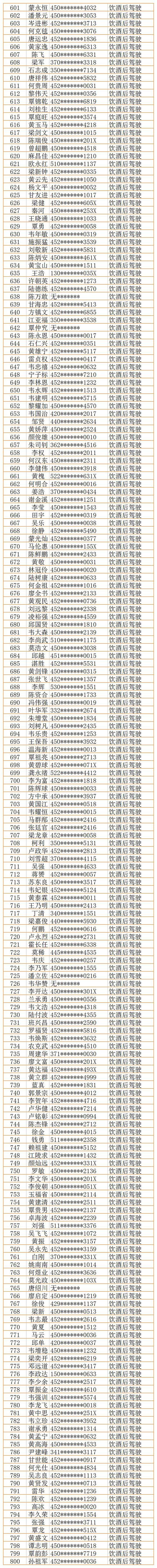酒驾四.png