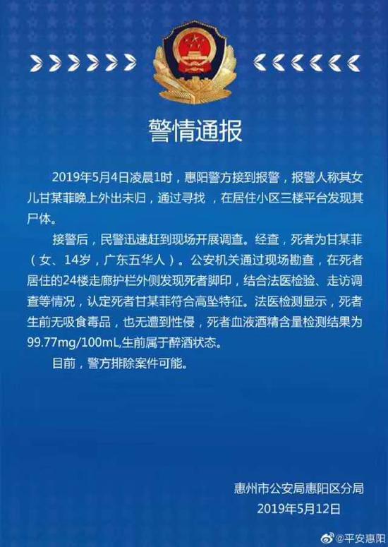 广东14岁少女醉酒后坠楼身亡 警方排除他杀可能