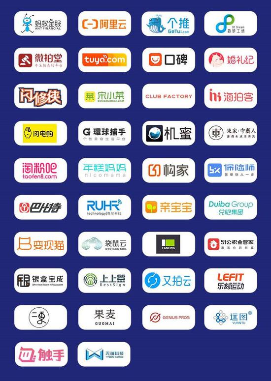 38家独角兽、准独角兽企业