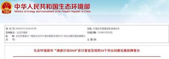 24个挂牌督办的问题中,湖北有11个,涉及武汉、天门、襄阳、荆州、潜江5市。