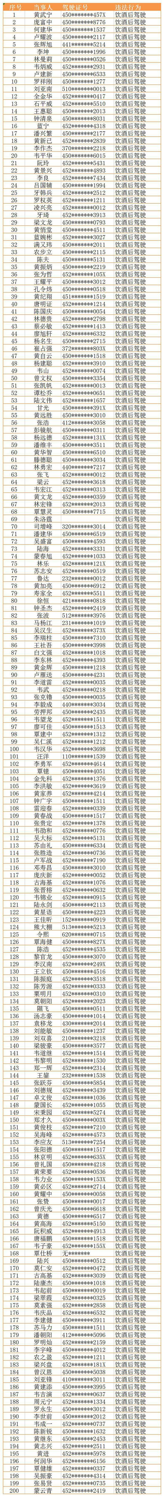 酒驾1.png