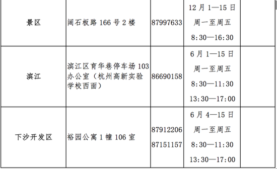 浙江新闻+