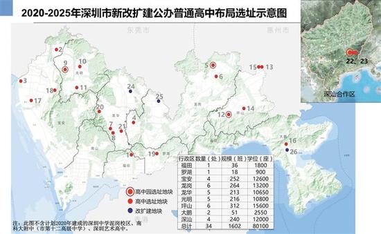 2020-2025年深圳市 新改扩建公办普通高中 布局选址示意图