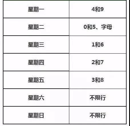 另外,清明假期高速公路实行免费通行。