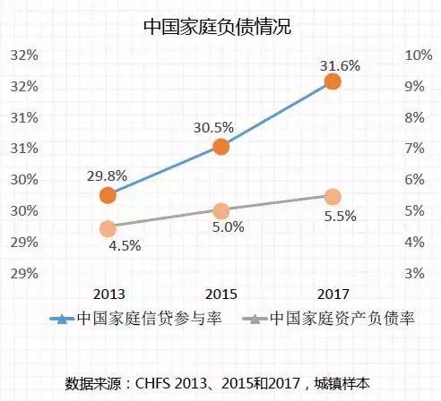 百亿债务压顶_国家债务收入(2)
