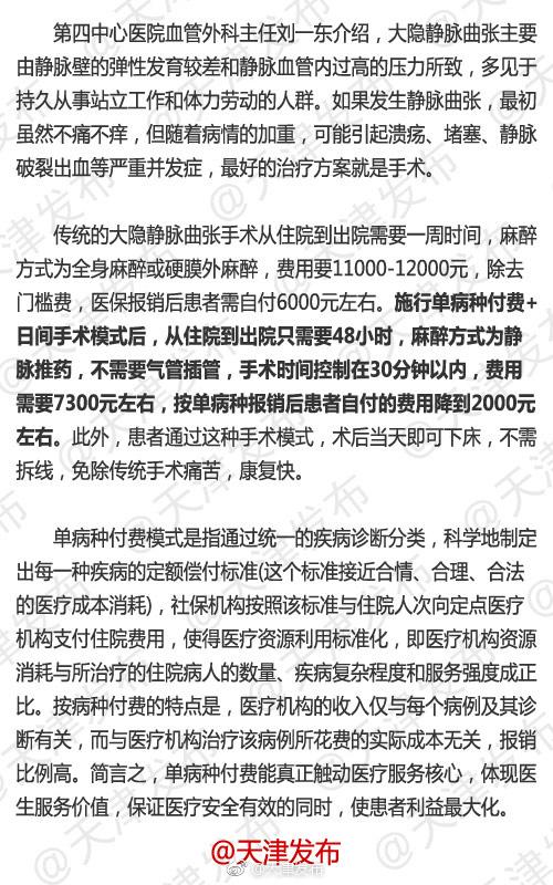 好消息!这种病实现单病种付费 全部费用降低6