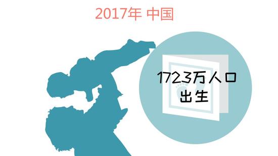2016江苏出生人口_中国生育率2016 统计局 2016年全国出生人口1786万人 人口出生率