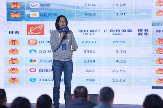 卡娃微卡创始人纪卫宁