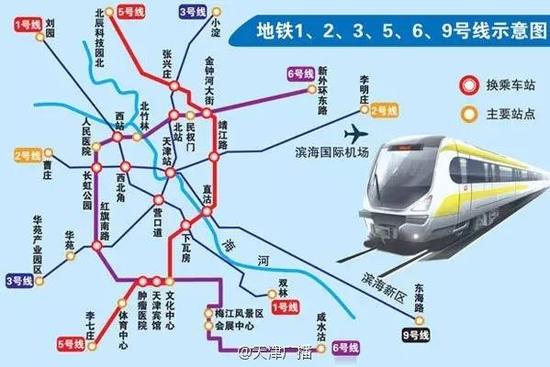 天津地铁5号线、6号线南段力争明年上半年通