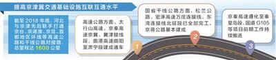 制图/褚林