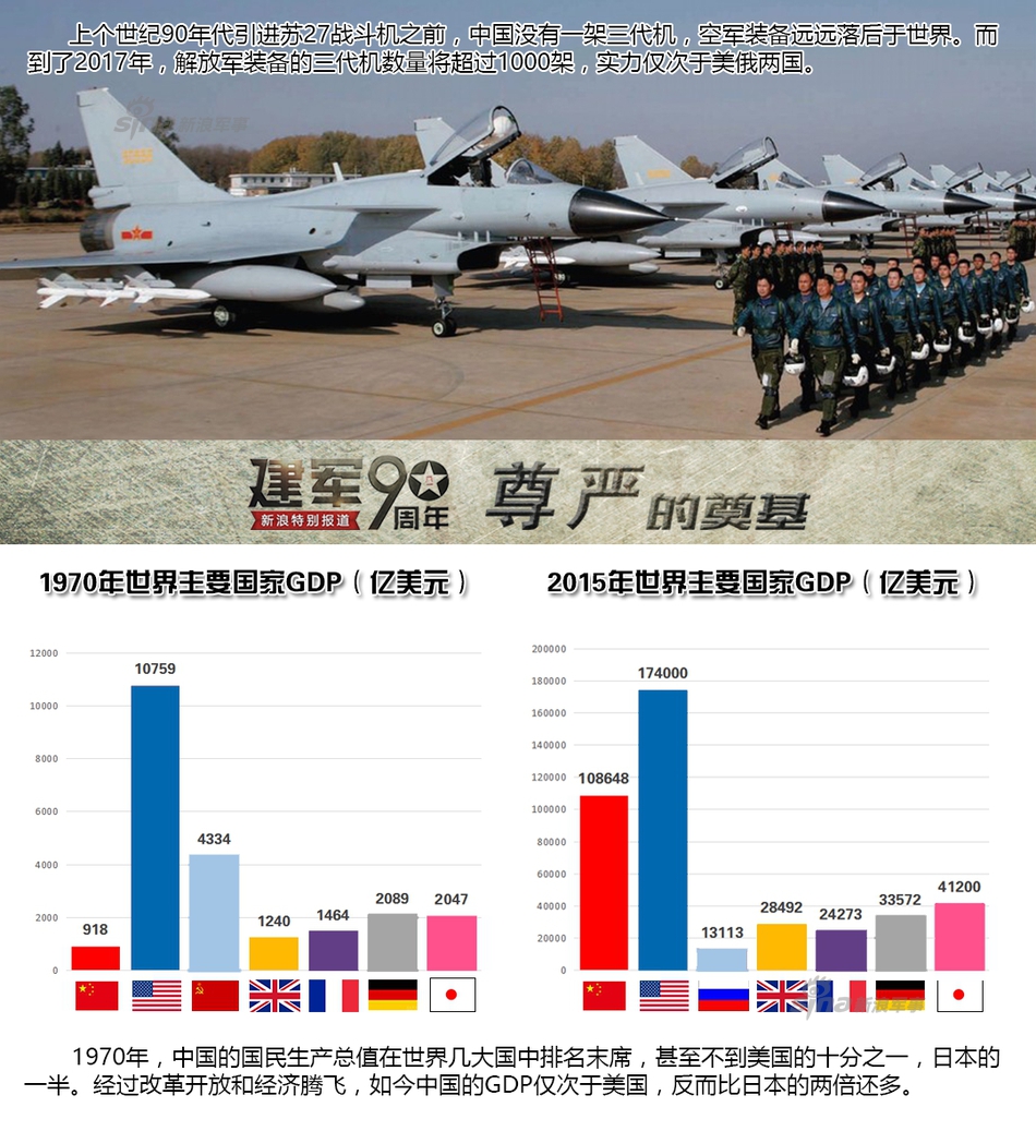 中国经济发总量在世界的排名_德国经济总量世界排名(2)