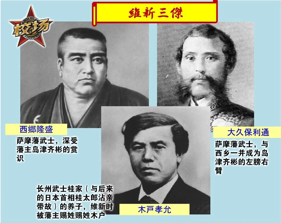 日本明治维新后gdp情况_日本明治维新图片(2)
