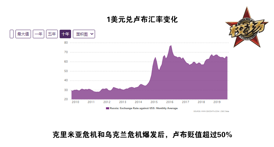 克里米亚gdp_克里米亚地图