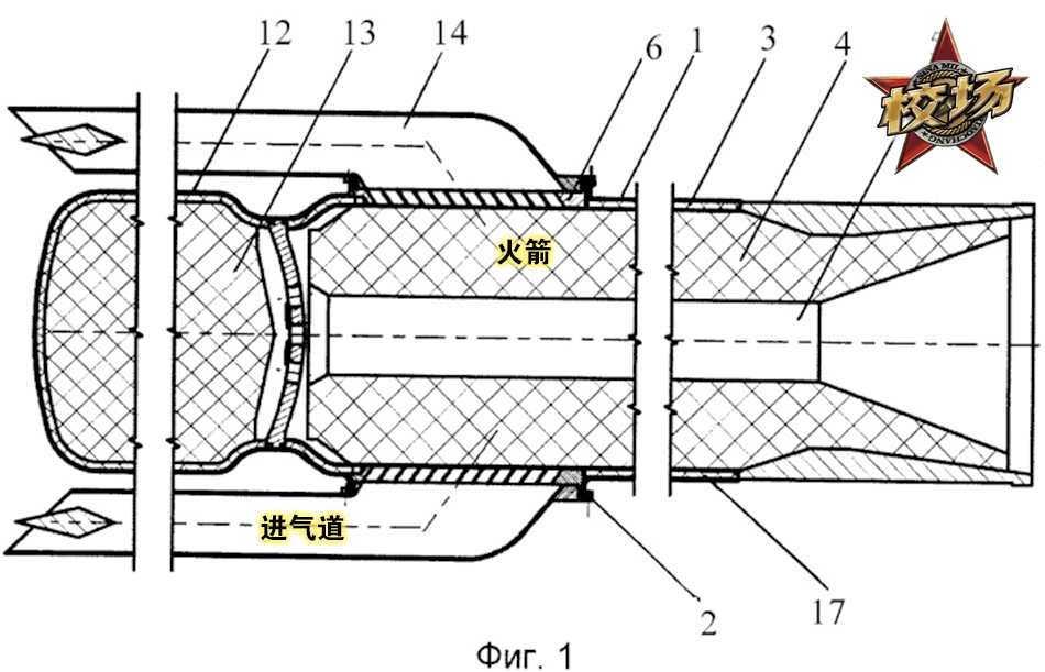 火箭的工作是么什么原理_火箭是什么颜色(2)