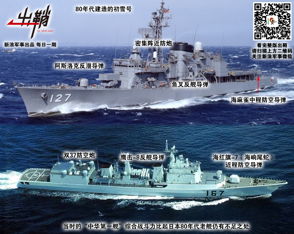 7 / 24 到上世纪90年代末,中国海军与日本海上自卫队先进舰艇的对比