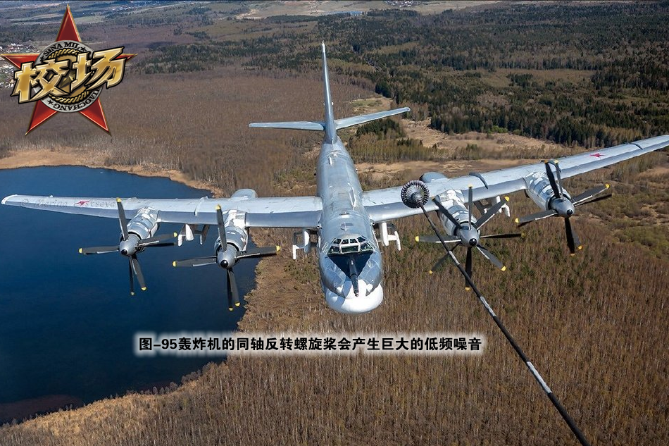 螺旋桨飞机是依据什么原理_螺旋桨飞机(3)
