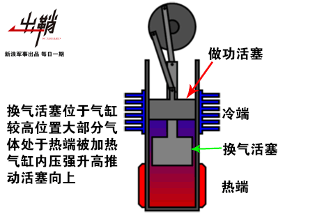 复杂的原理是什么呢_心情复杂的图片
