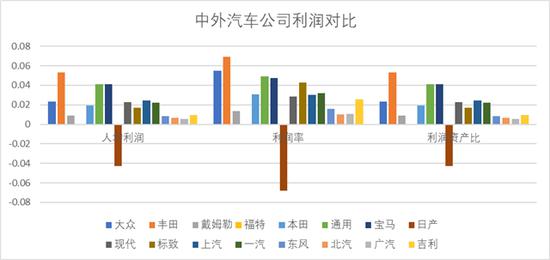 分析完今年全球500强名单 对中美竞争应该更有信心