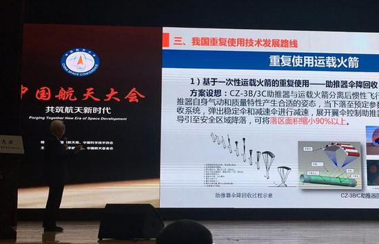 图为对助推器伞降回收的说明。