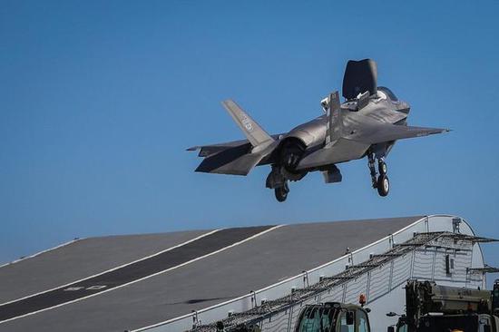 F35战机