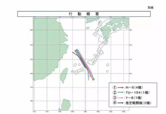 日方公布中国战机群飞越宫古海峡路径