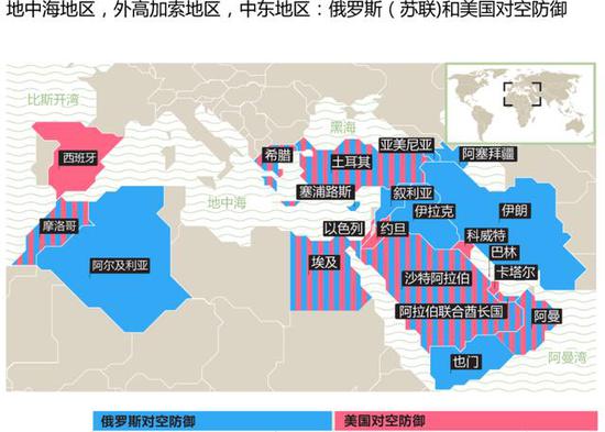 ▲美国和俄罗斯的防空武器系统在中东、地中海、外高加索地区的分布对比示意图