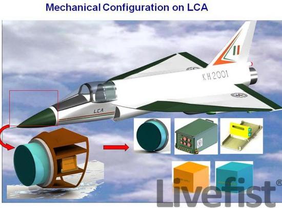 图为印度有源相控阵雷达和LCA的想象图。目前该雷达依旧在“开发中”