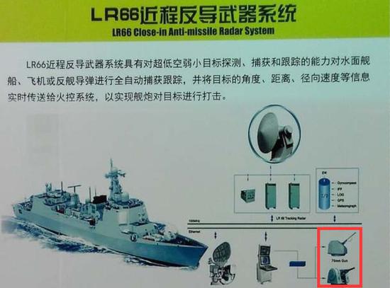 LR-66型炮瞄雷达相关资料显示其具备同时制导近防炮与主炮的能力