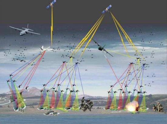 美军开启时髦宣传心理战 铺天盖地洗脑宣传瓦解士气