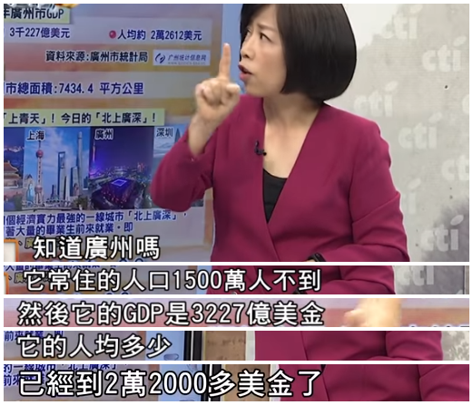 台湾gdp占大陆多少_台湾gdp增长(2)