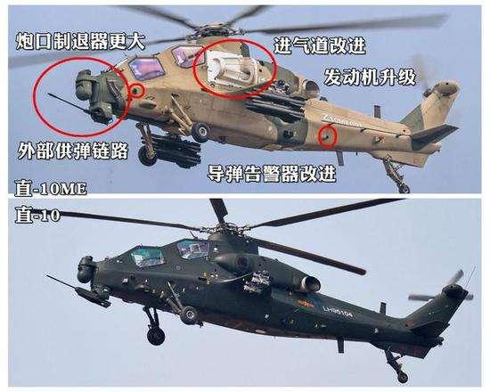 对比