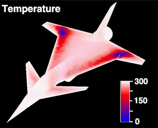 图为在超级计算机模拟下的飞机高速飞行温升情况。